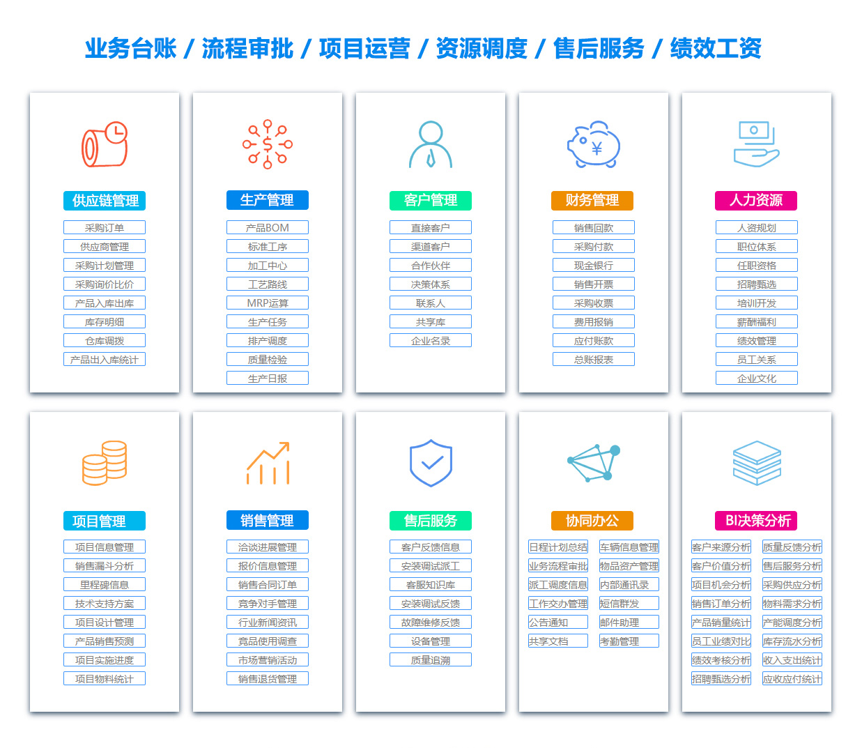 十堰合同管理软件